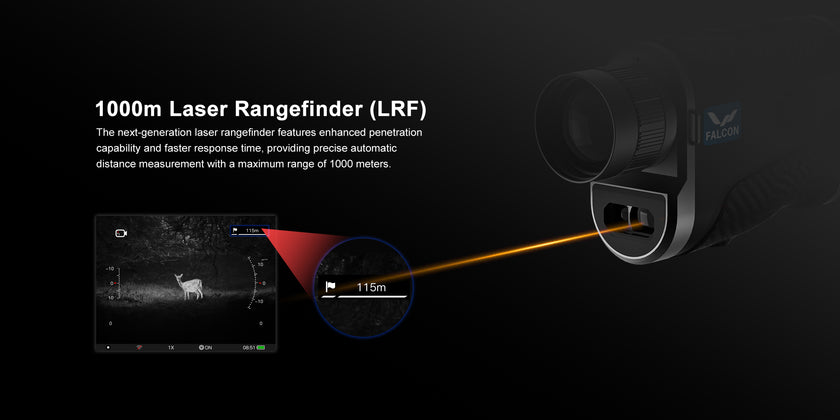 Thermal Imaging Camera Security Camera, Hunting Camera
